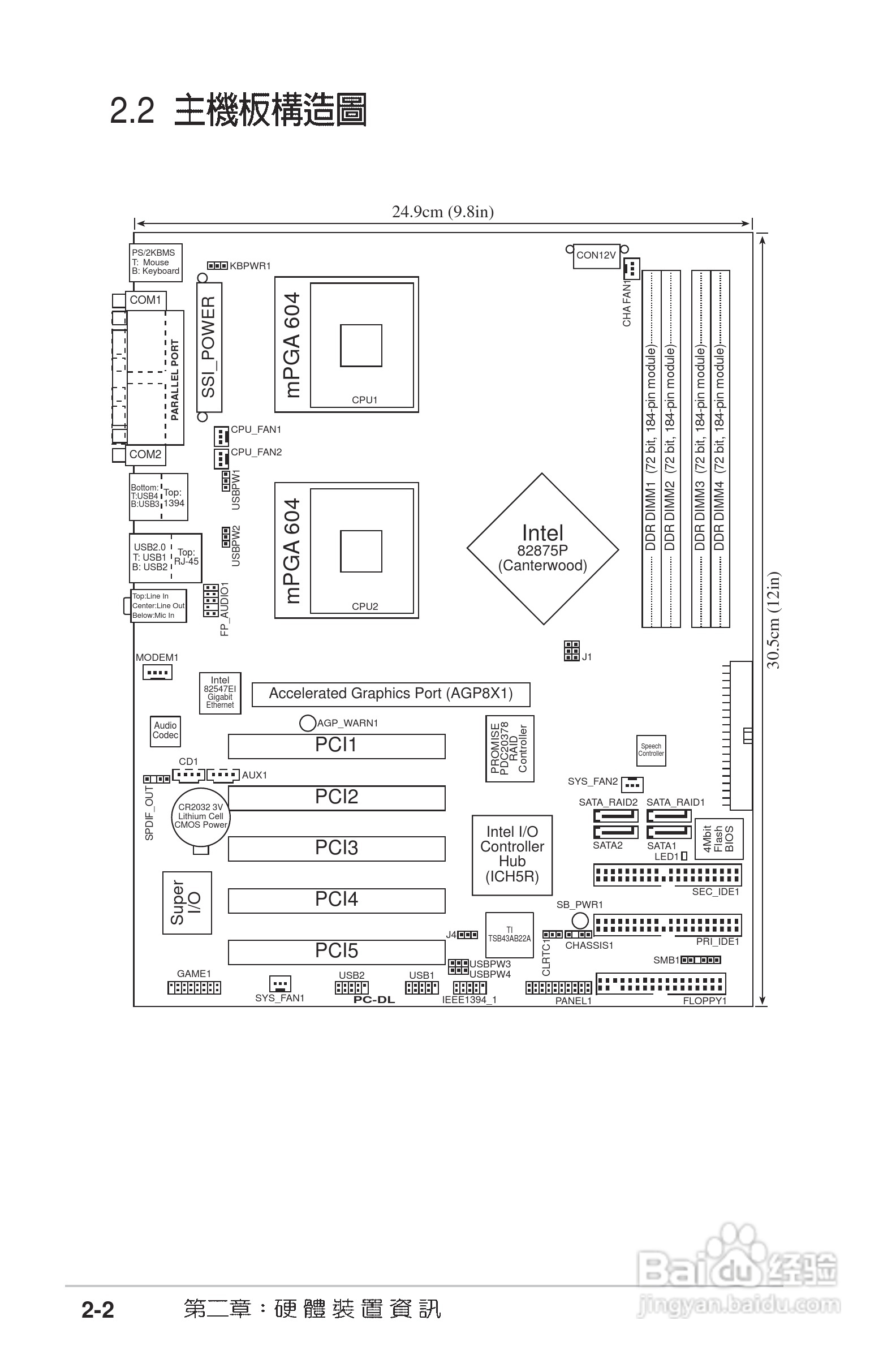 华硕PC-DL Deluxe主板使用手册说明书:[3]