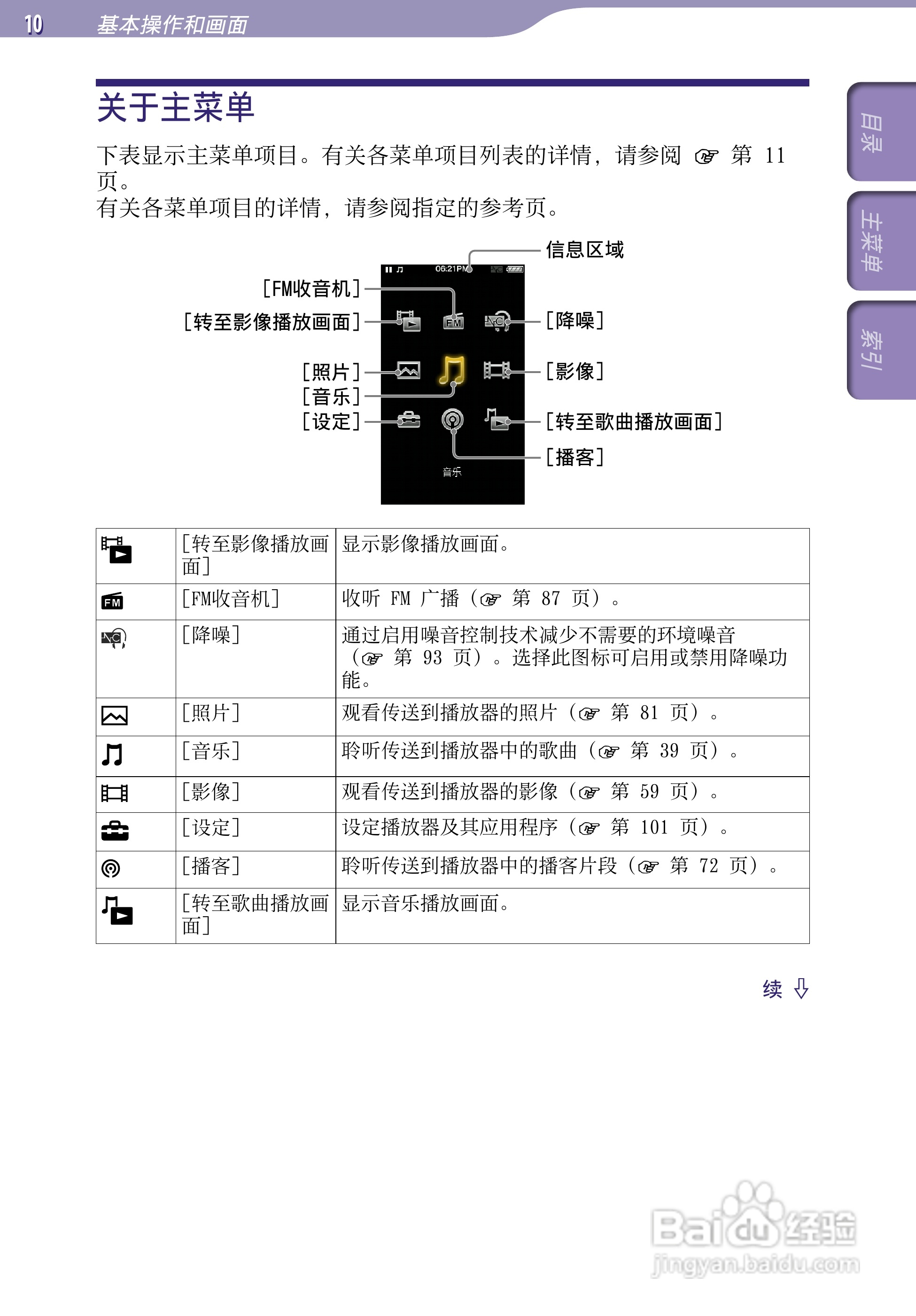 SONY索尼NWZ-A846数码影音使用说明书:[1]