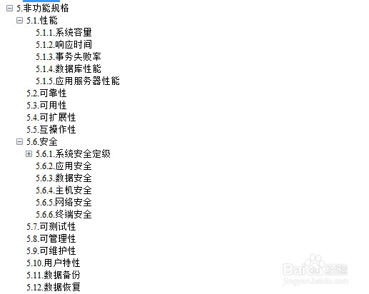 软件需求规格说明书模板