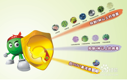 哪些中药不能与抗生素同用