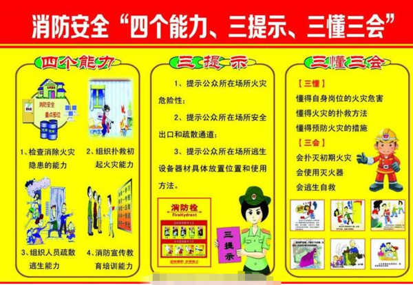 消防三知三会、四个能力、谢。急