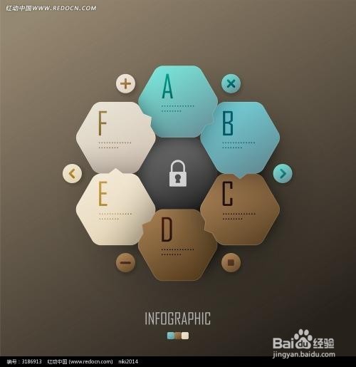 怎样的流程才算合理？