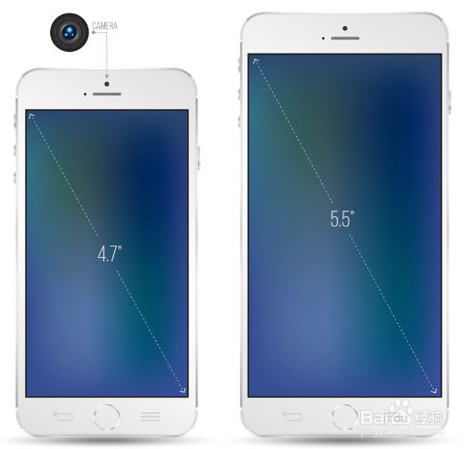 买手机应该注意什么