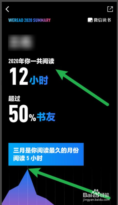 微信读书如何查看年度总结