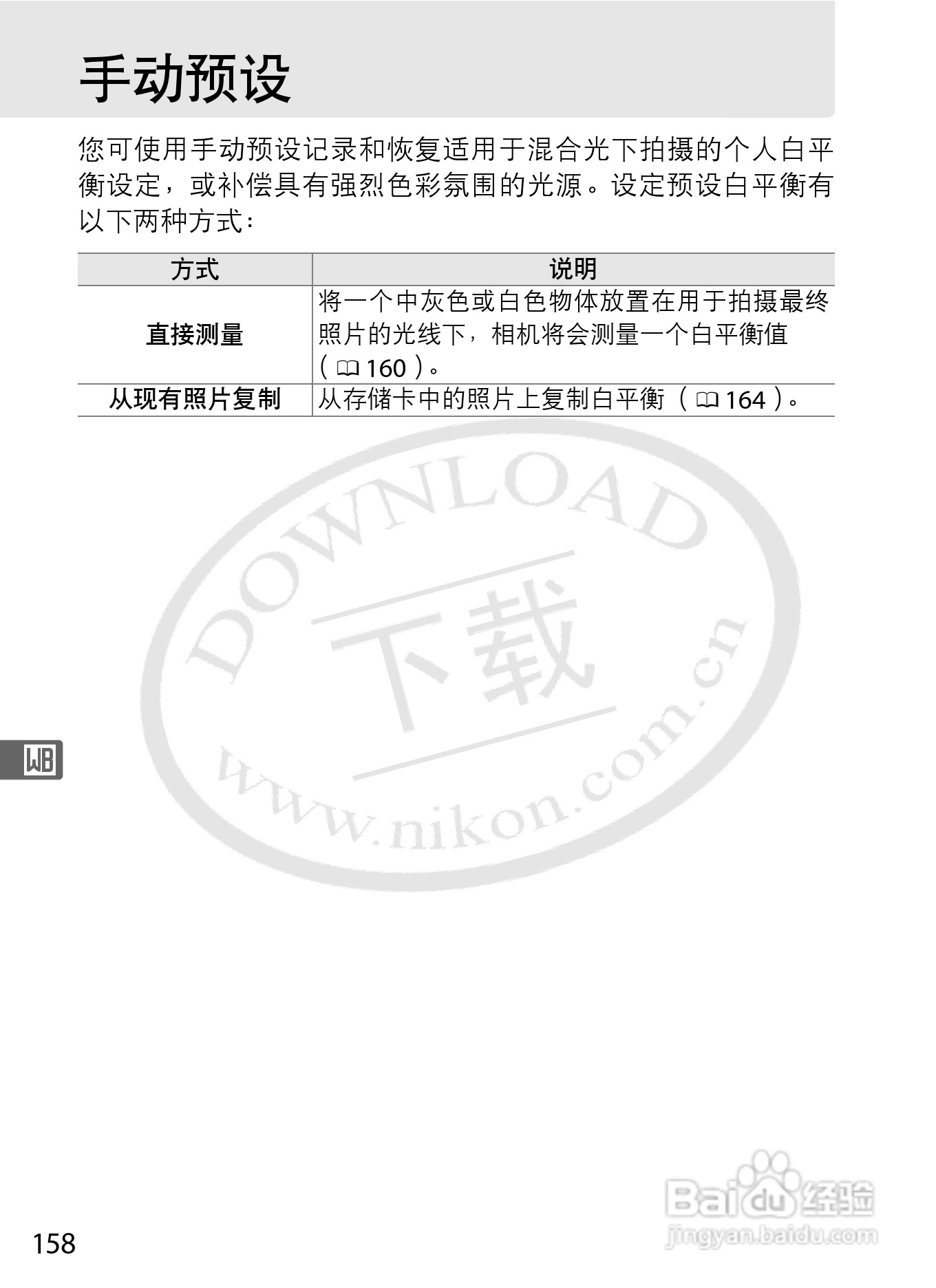尼康D3S数码相机使用说明书:[19]