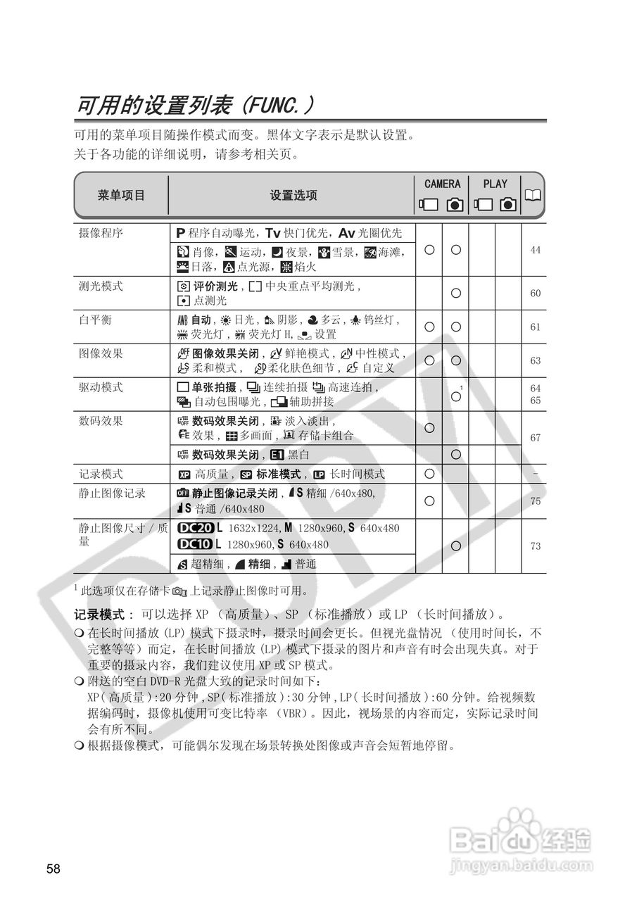 佳能DC20码摄像机使用说明书:[6]