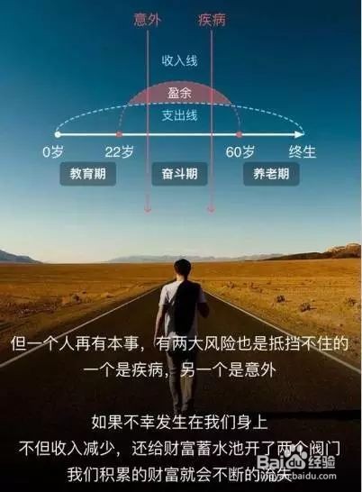 人生草帽图怎么讲解