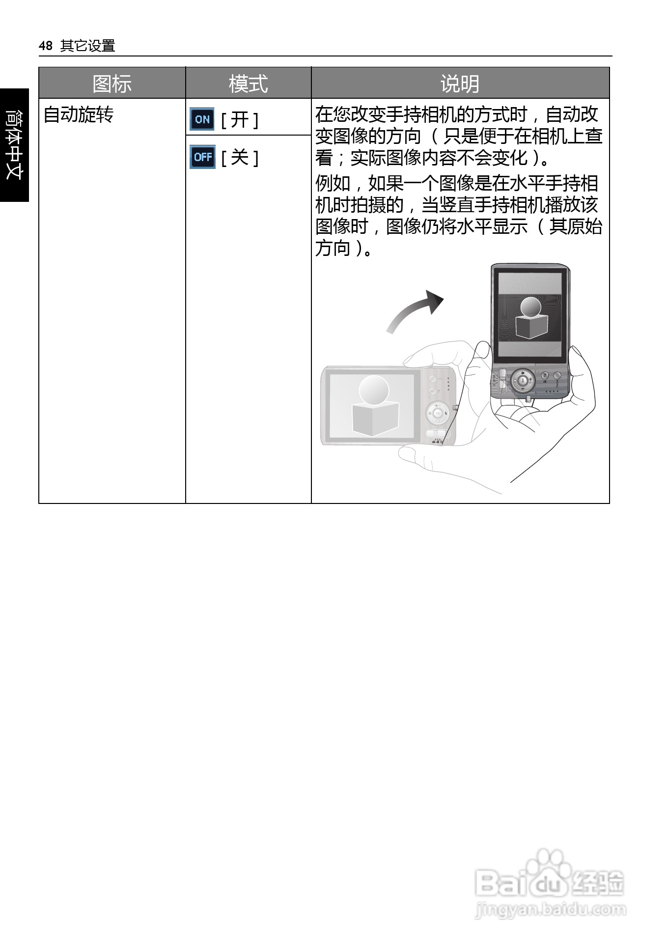明基LS200数码相机说明书:[5]
