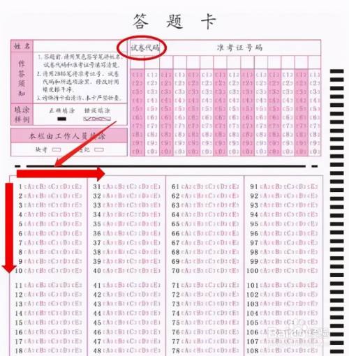 二建考试如何正确涂答题卡
