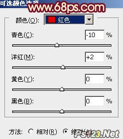 怎样用PS调出树林美女图片甜美的青绿色