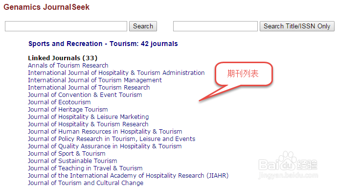 查找Journal Citation Report的期刊全名及网址