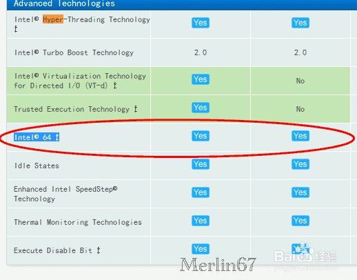 CPU：[2]Intel CPU规格参数简介（二）