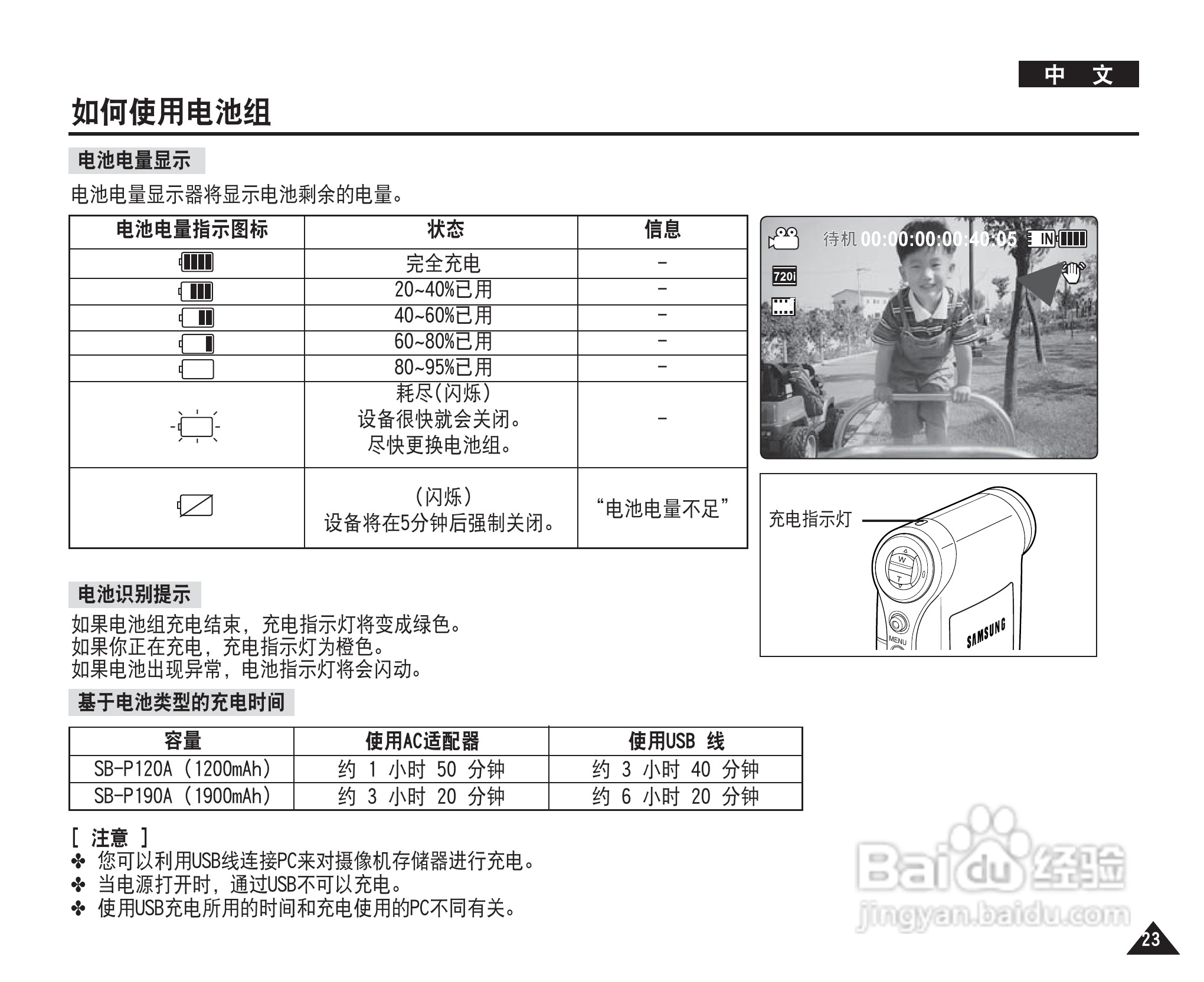 三星VP-MM11S(BL)摄录一体机使用说明书:[3]