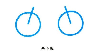 教宝宝画画（2）——教宝宝画“摩托车”