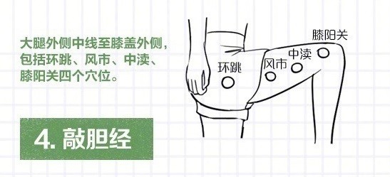 睡前8个小动作，帮你快速入睡还能排毒哦~