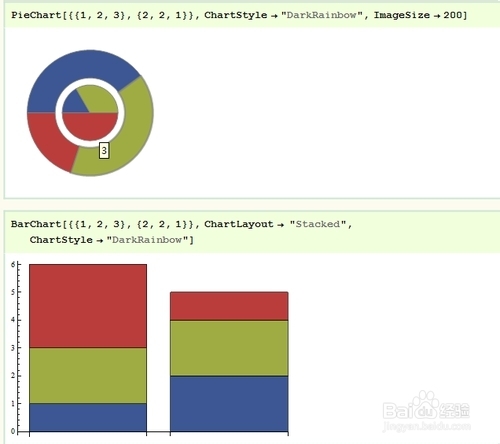 Mathematica数据可视化：[30]饼图