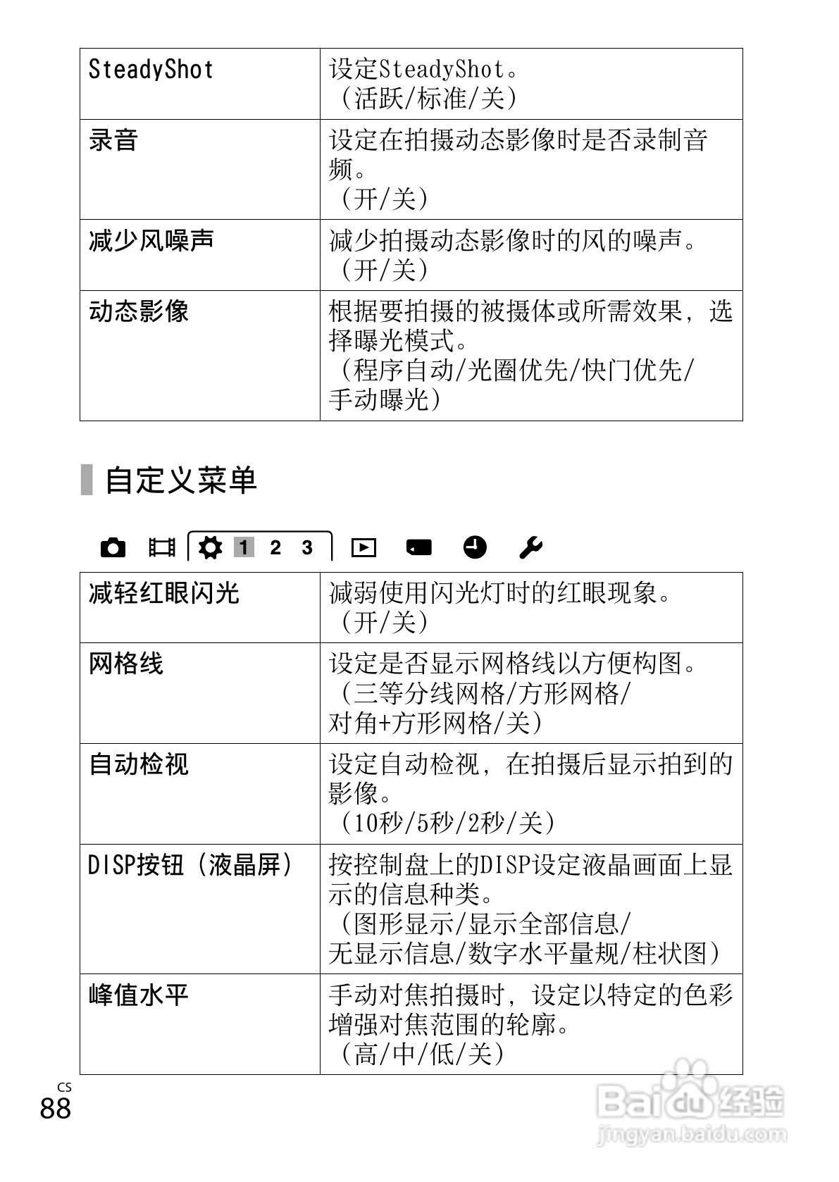 SONY DSC-RX100数码相机说明书:[9]