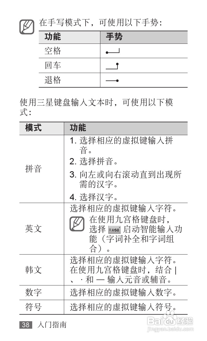 三星YP-G1EW平板电脑使用说明书:[4]