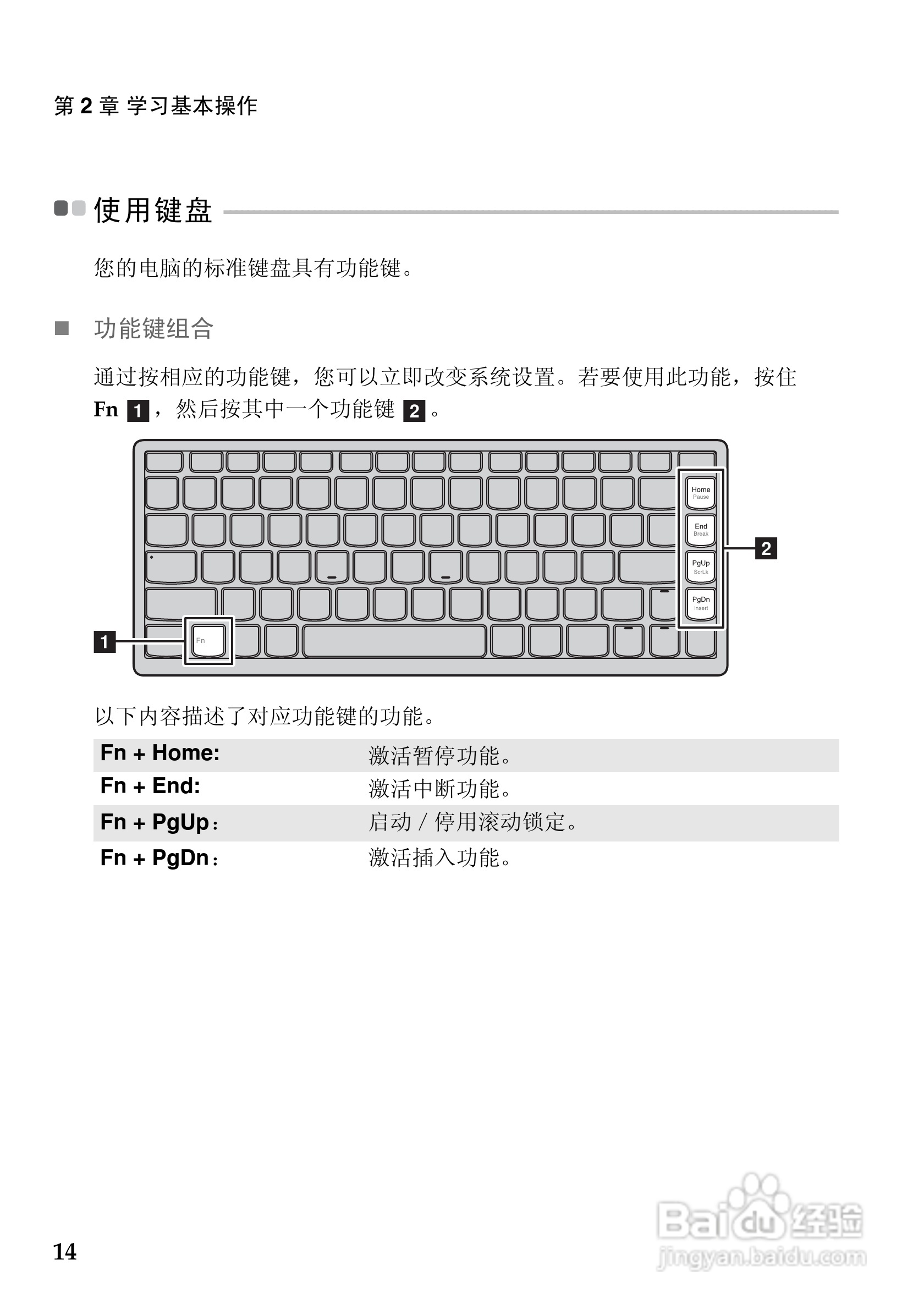 联想U410笔记本电脑使用说明书:[2]