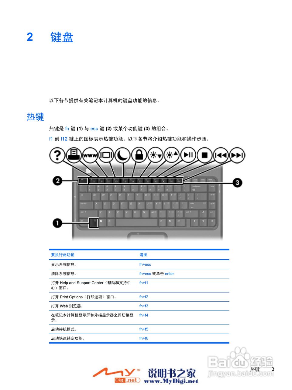 惠普V3000系列笔记本电脑使用说明书:[7]