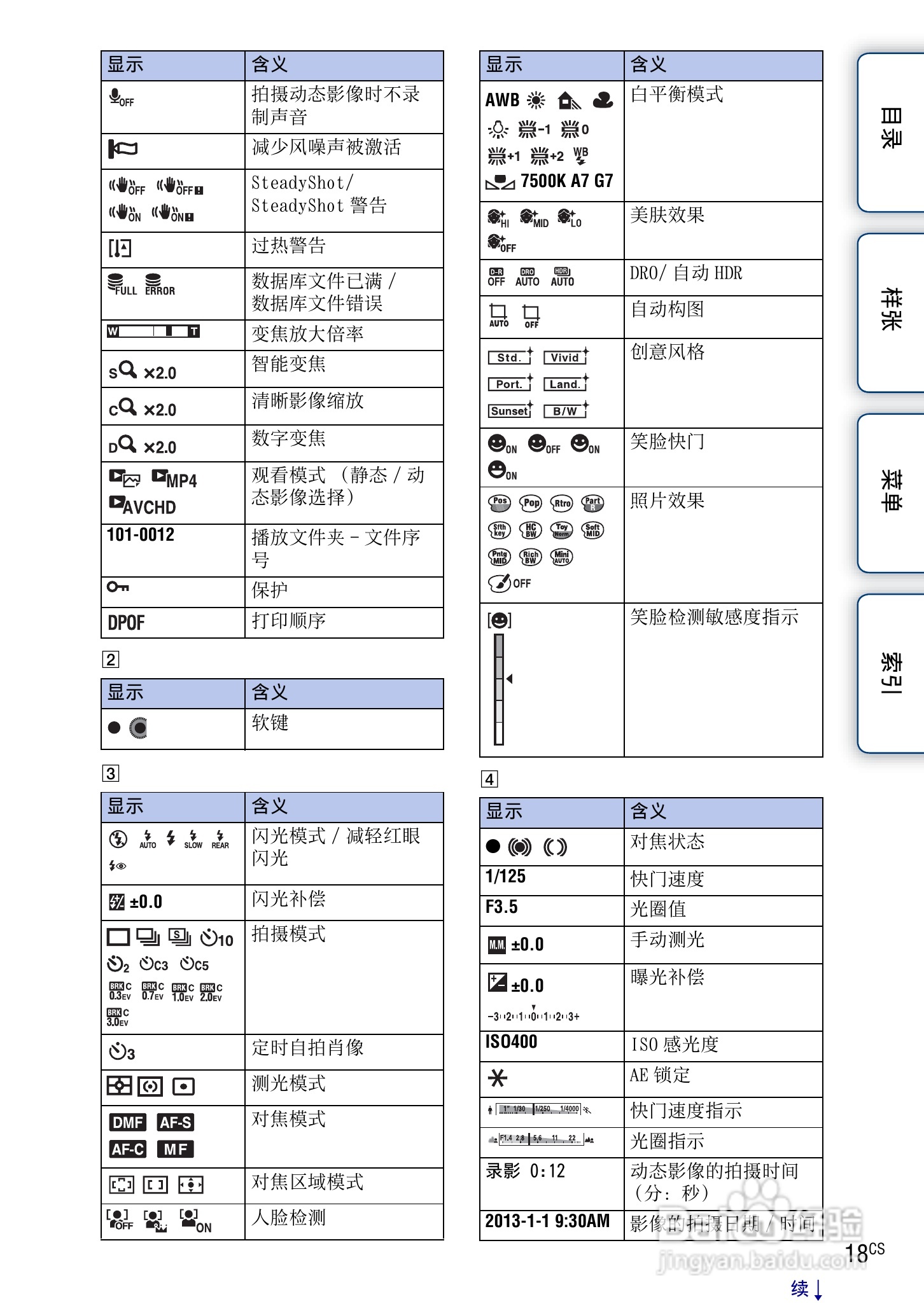 SONY索尼 NEX-3N数码相机(α手册)说明书:[2]
