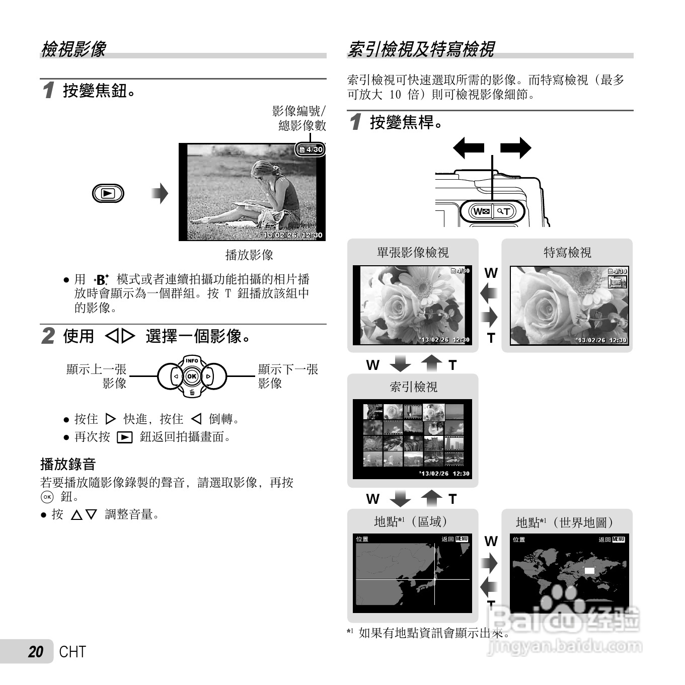 奥林巴斯TG-2数码相机说明书:[2]