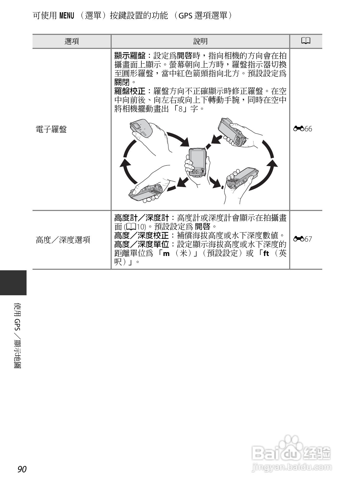 尼康COOLPIX AW110数码相机说明书:[12]