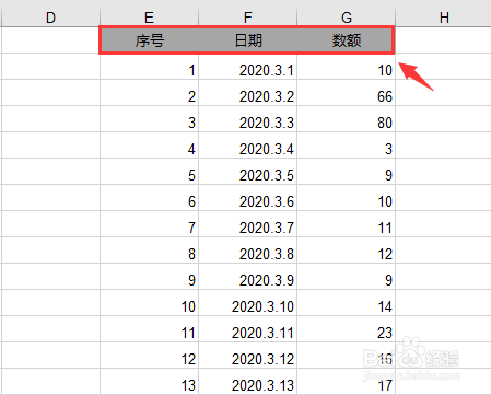 <b>Excel中如何固定首行表头实现滚动保持首行可见</b>