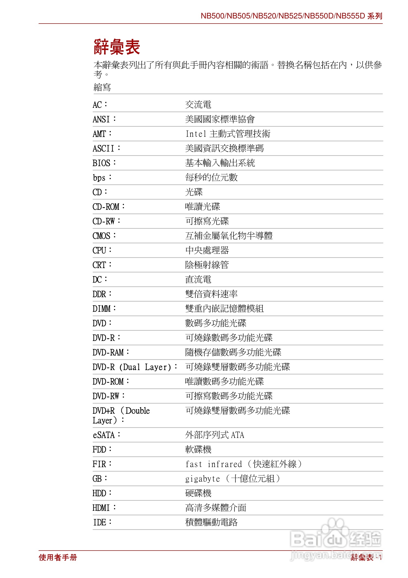 东芝Minibook NB500//NB550D笔记本电脑使用說明書:[12]