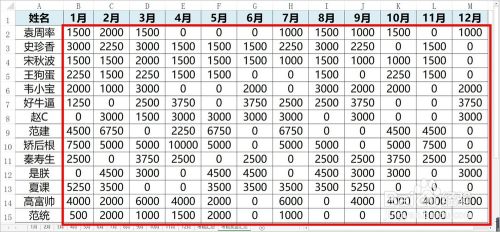 Excel中INDIRECT函数在多个工作表Sheet查询实例