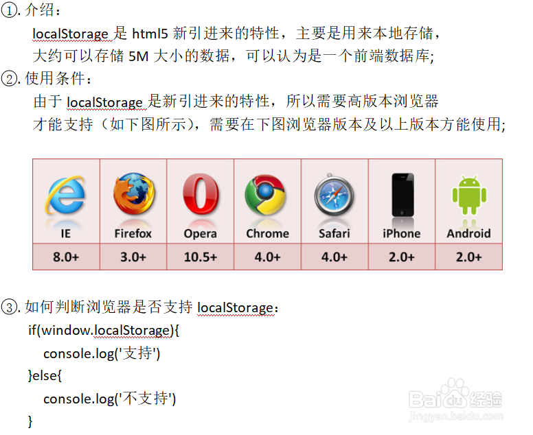 前端本地存储的使用