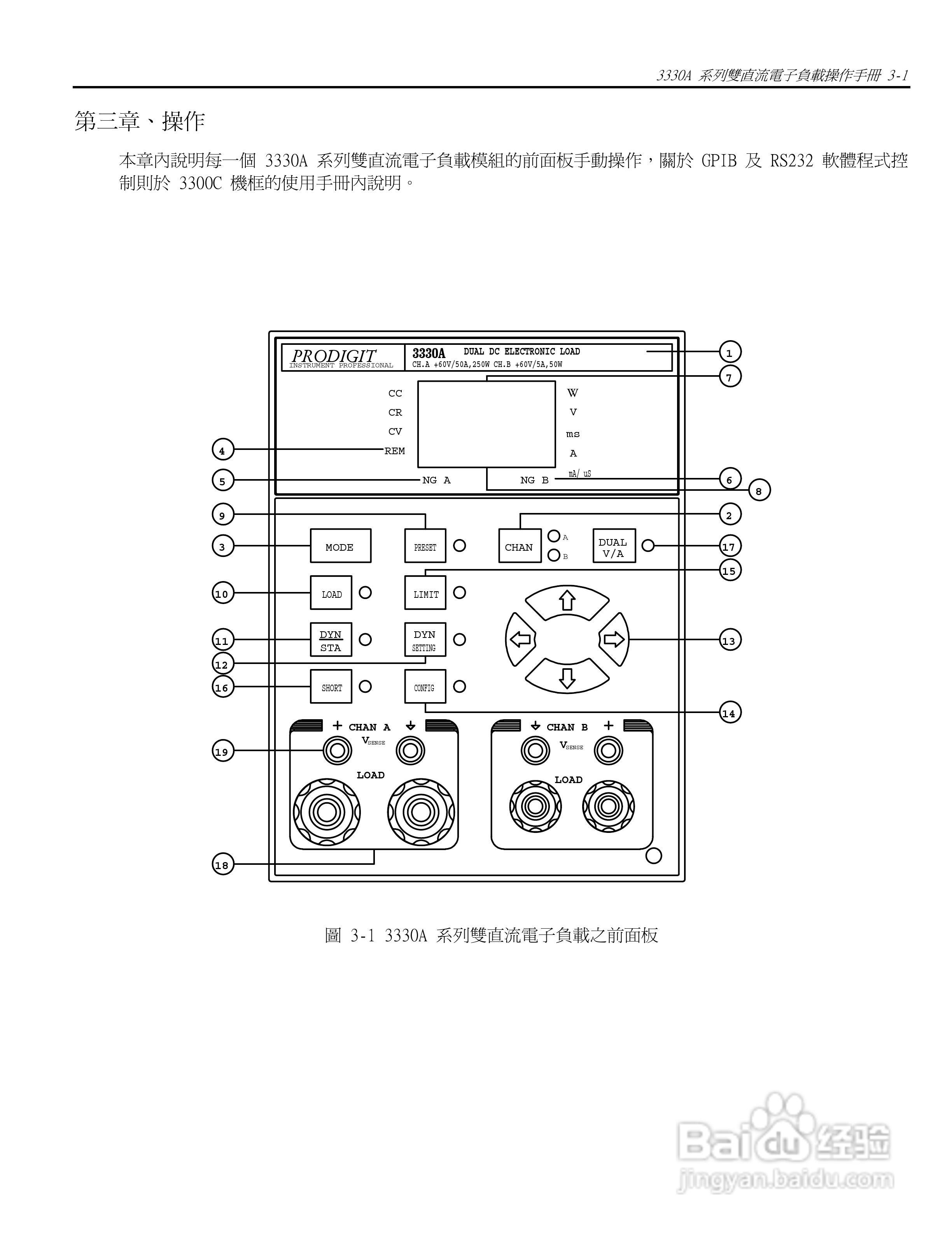 3333A双直流模块式电子负载操作手册:[2]