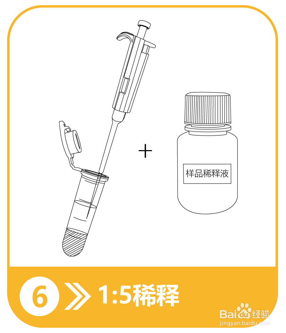 黄曲霉毒素检测仪操作流程