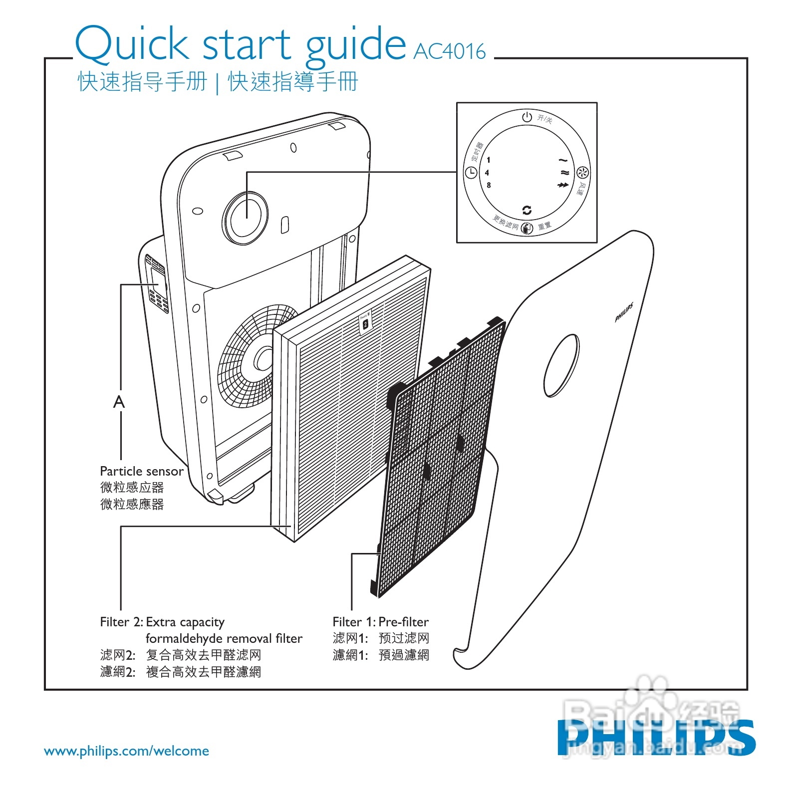 PHILIPS AC4016空气净化器说明书