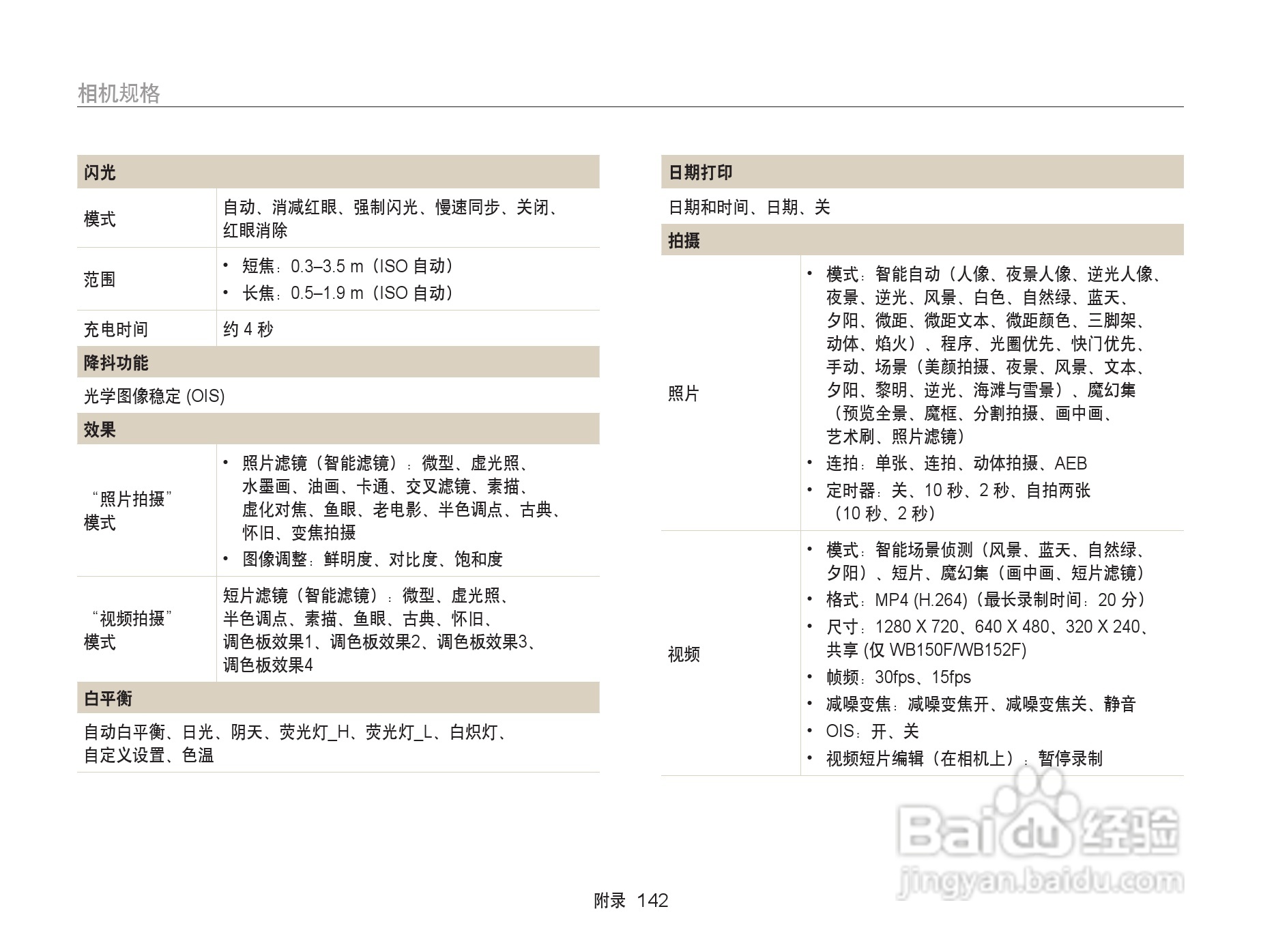 三星WB152F数码相机使用说明书:[15]