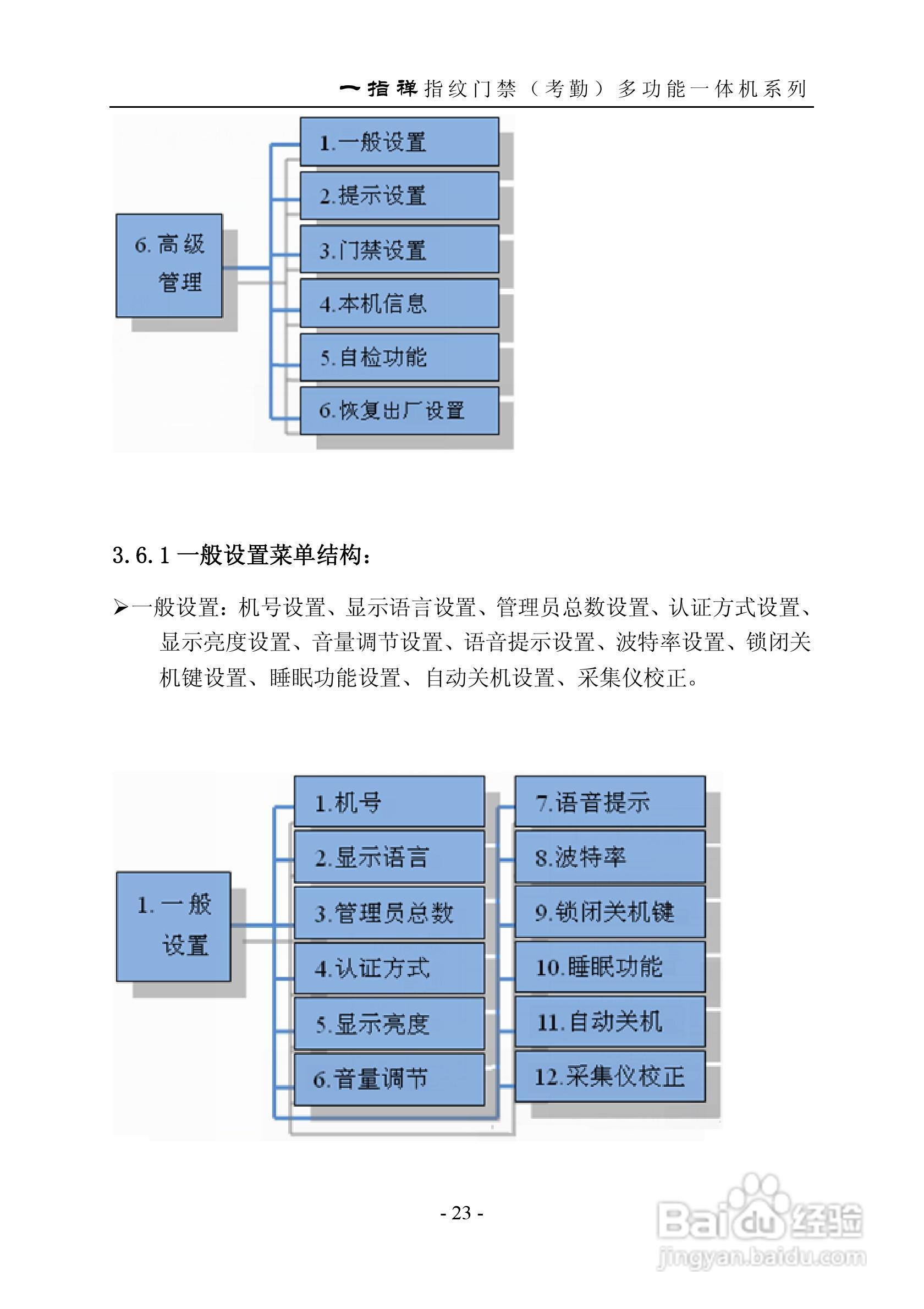 一指禅指JZA1003A纹门禁（考勤）多功能一体机说明书:[3]