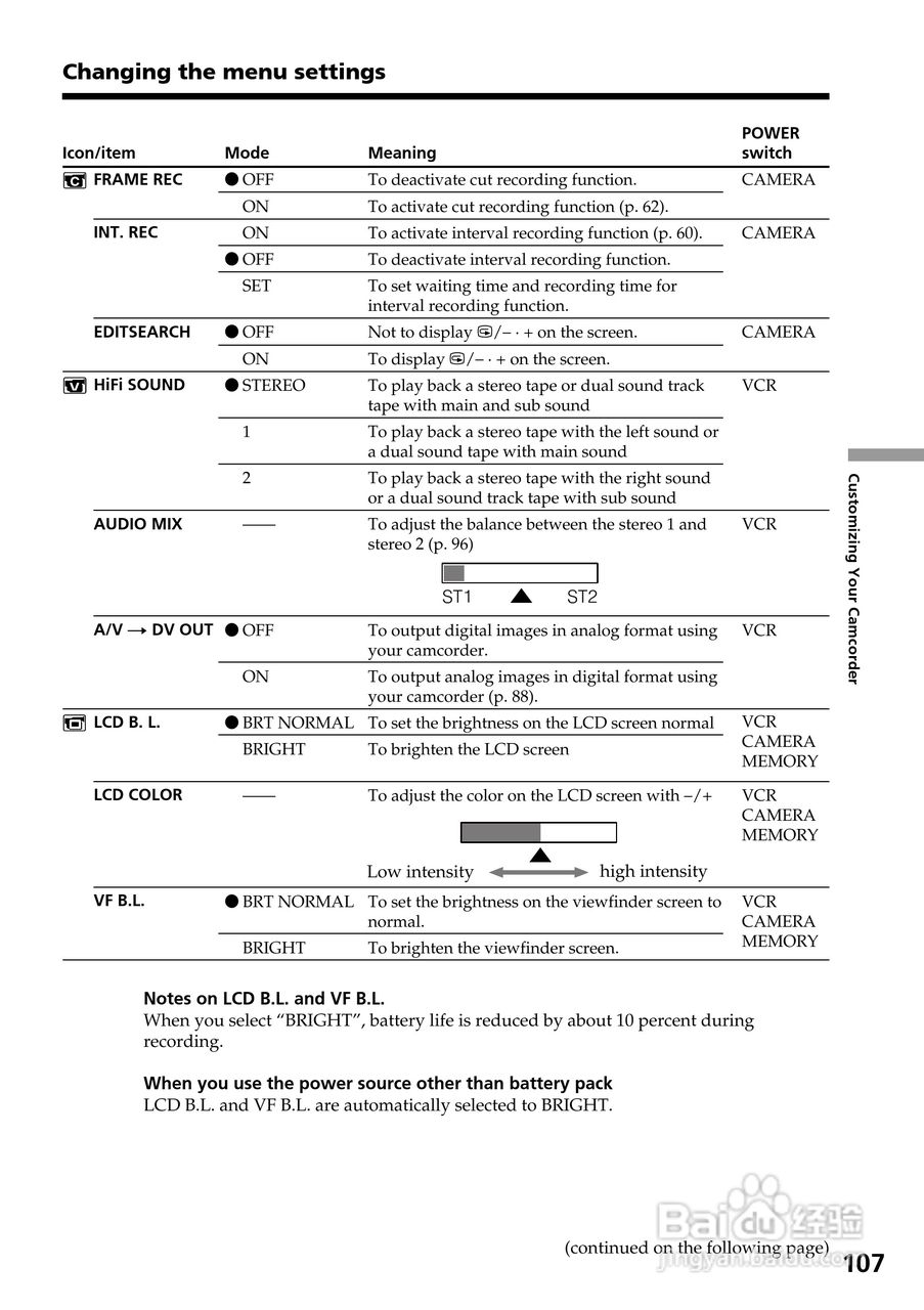 索尼DCR-PC9数码摄像机说明书:[11]