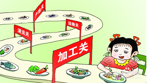 食堂鲜肉类怎么管理