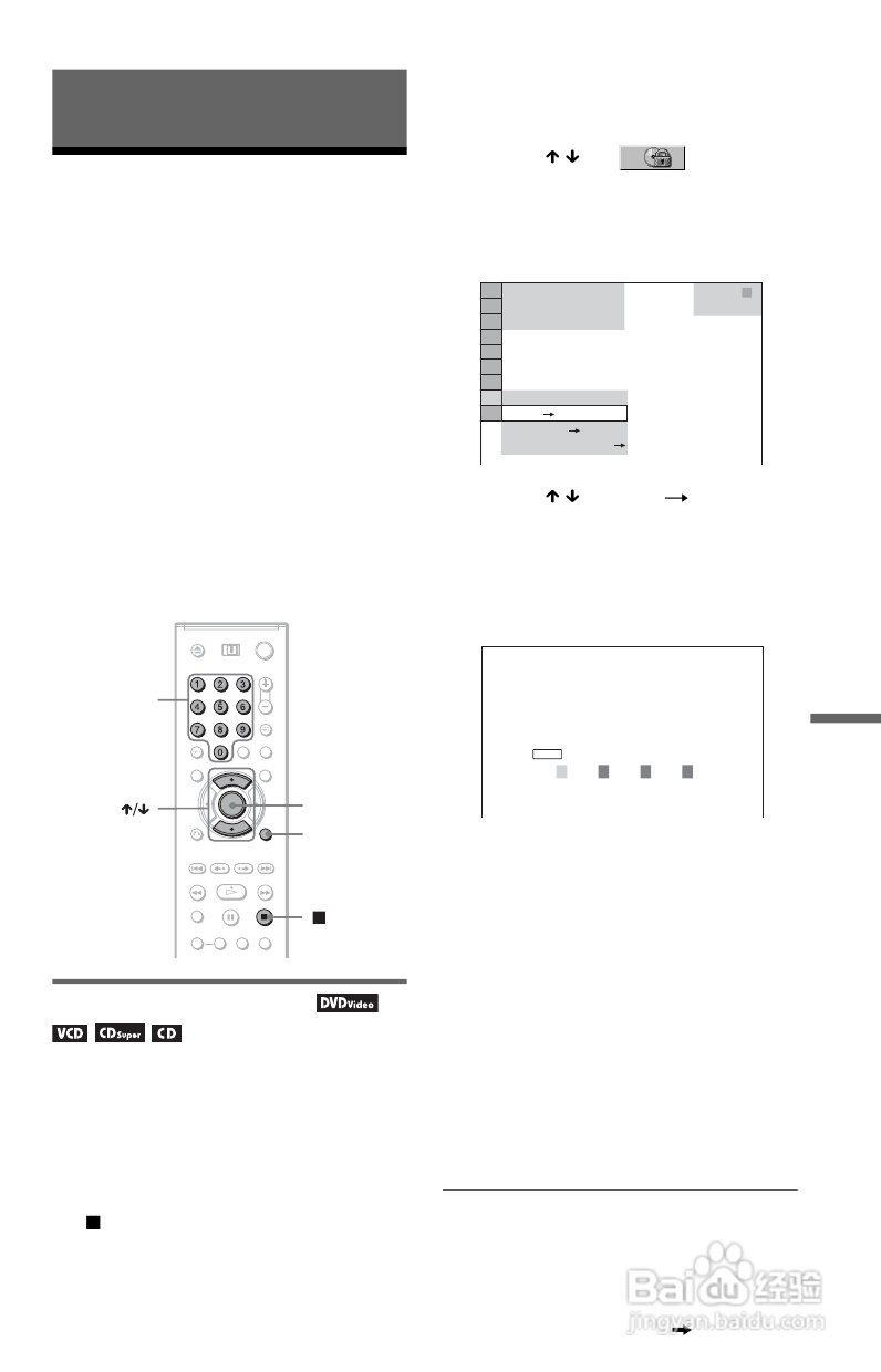 SONY DVP-NS92V DVD碟机说明书:[4]