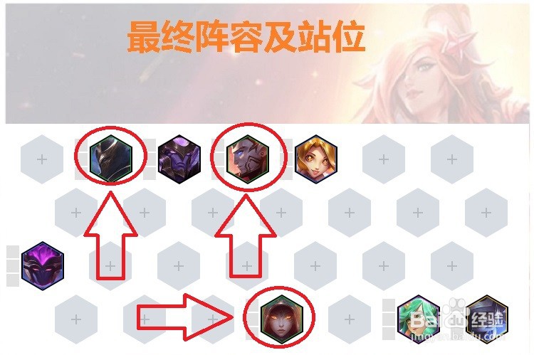 英雄联盟云顶之弈（吃鸡阵容）5圣盾4秘术怎么出