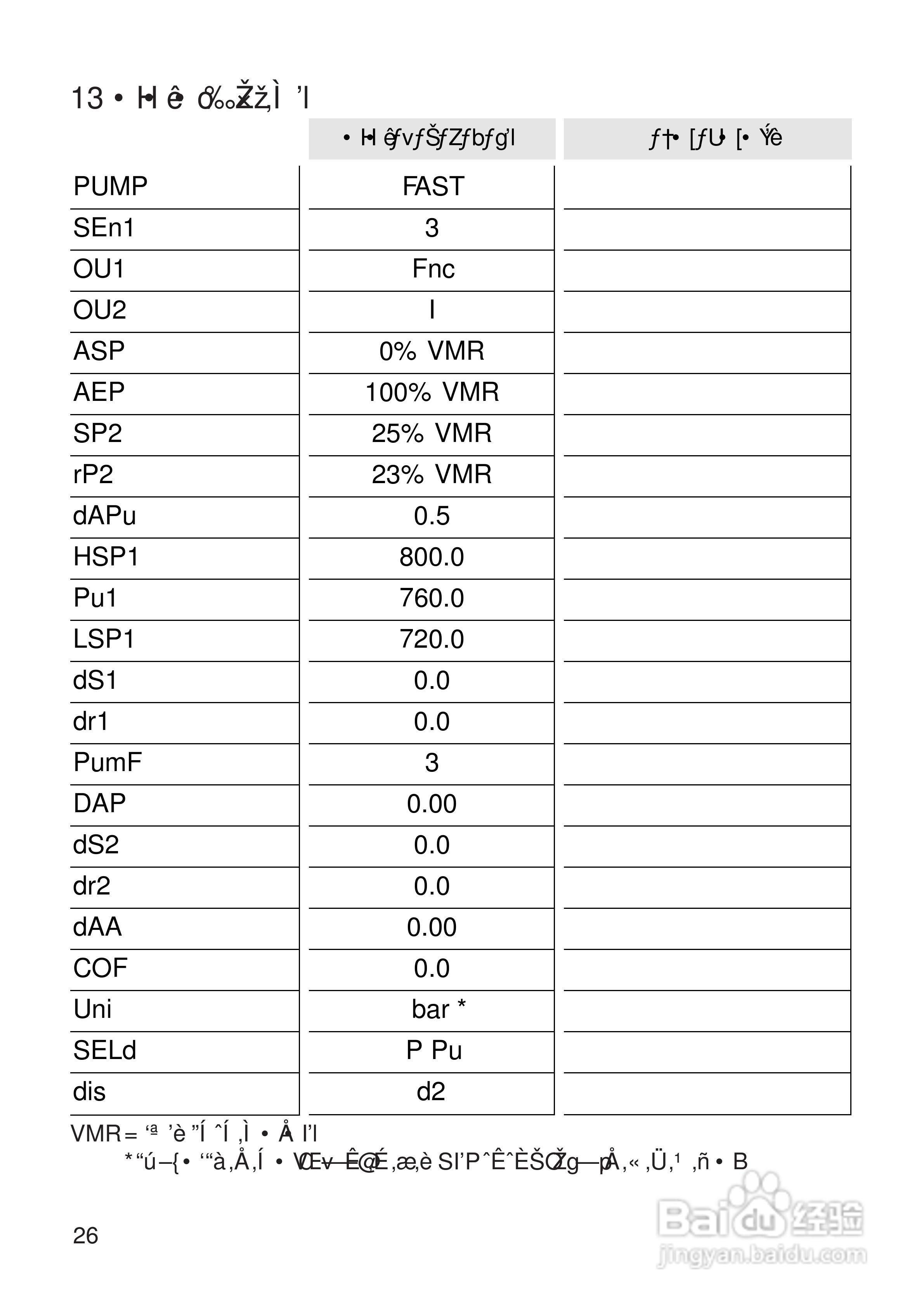 ifm PIM693 PIM694压力传感器说明书:[3]