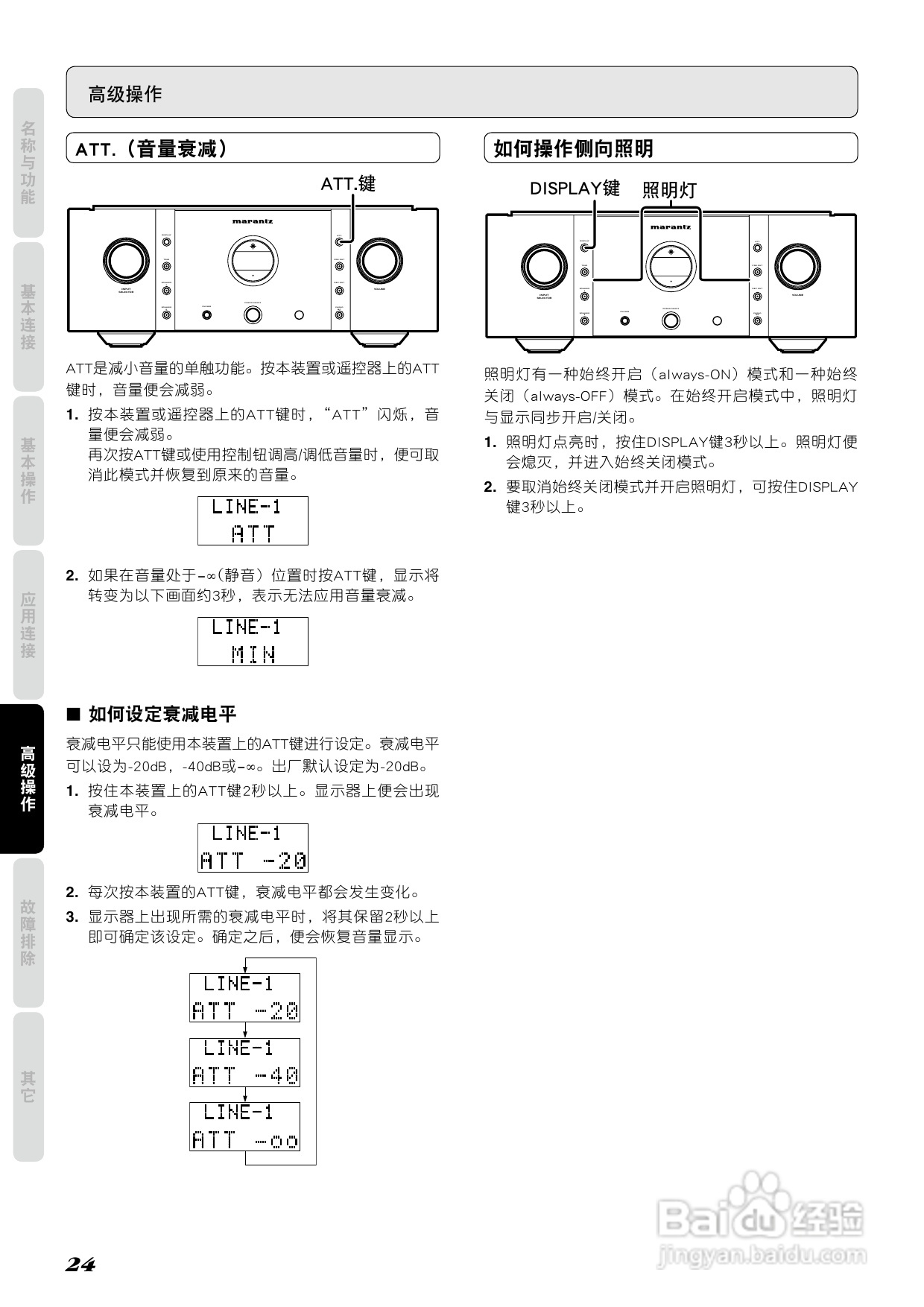 马兰士PM-11S2功放使用说明书:[2]