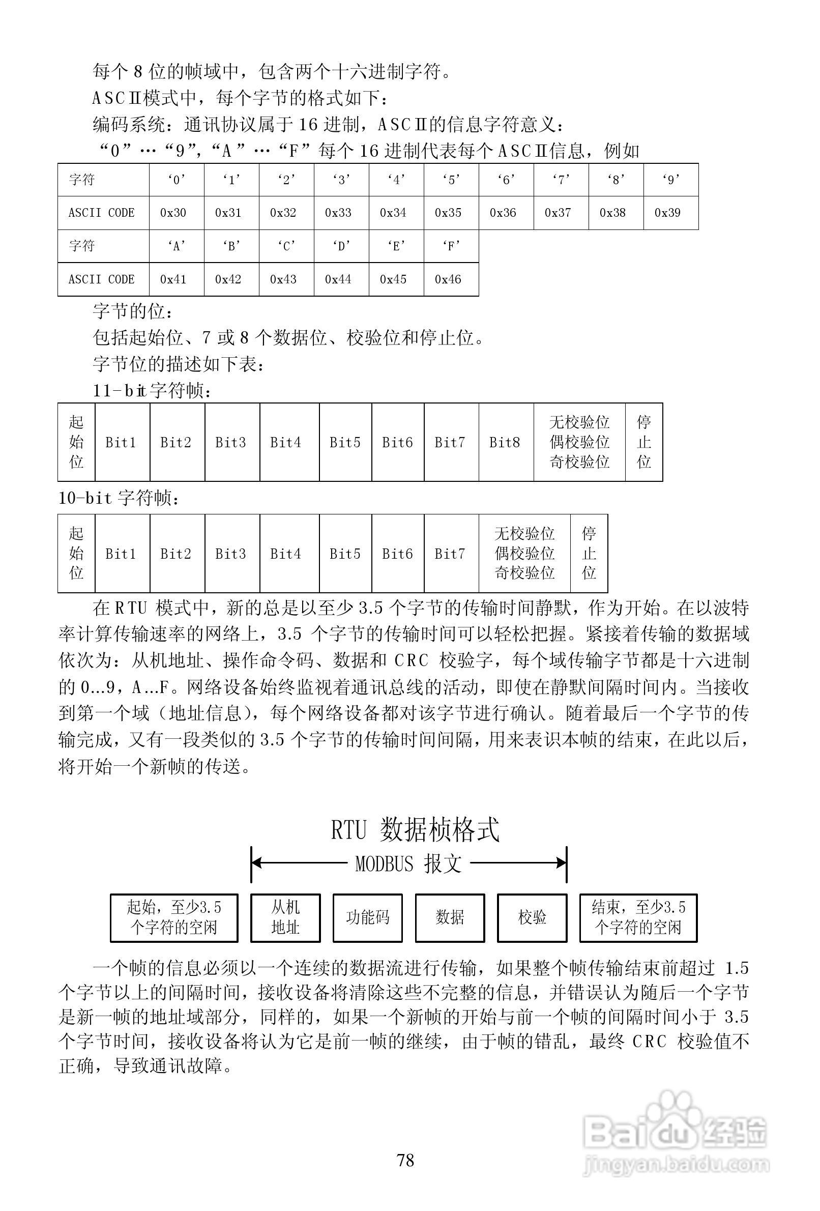 安瑞吉E6-630G/700P-4变频器使用说明书:[8]