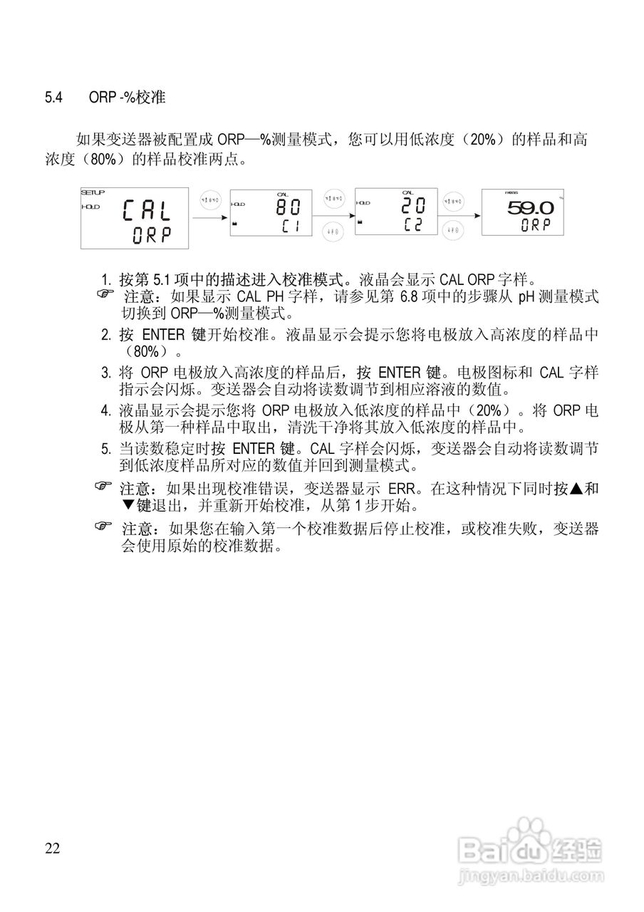 αlpha-pH2000 pH/ORP 控制器/变送器使用说明书:[3]