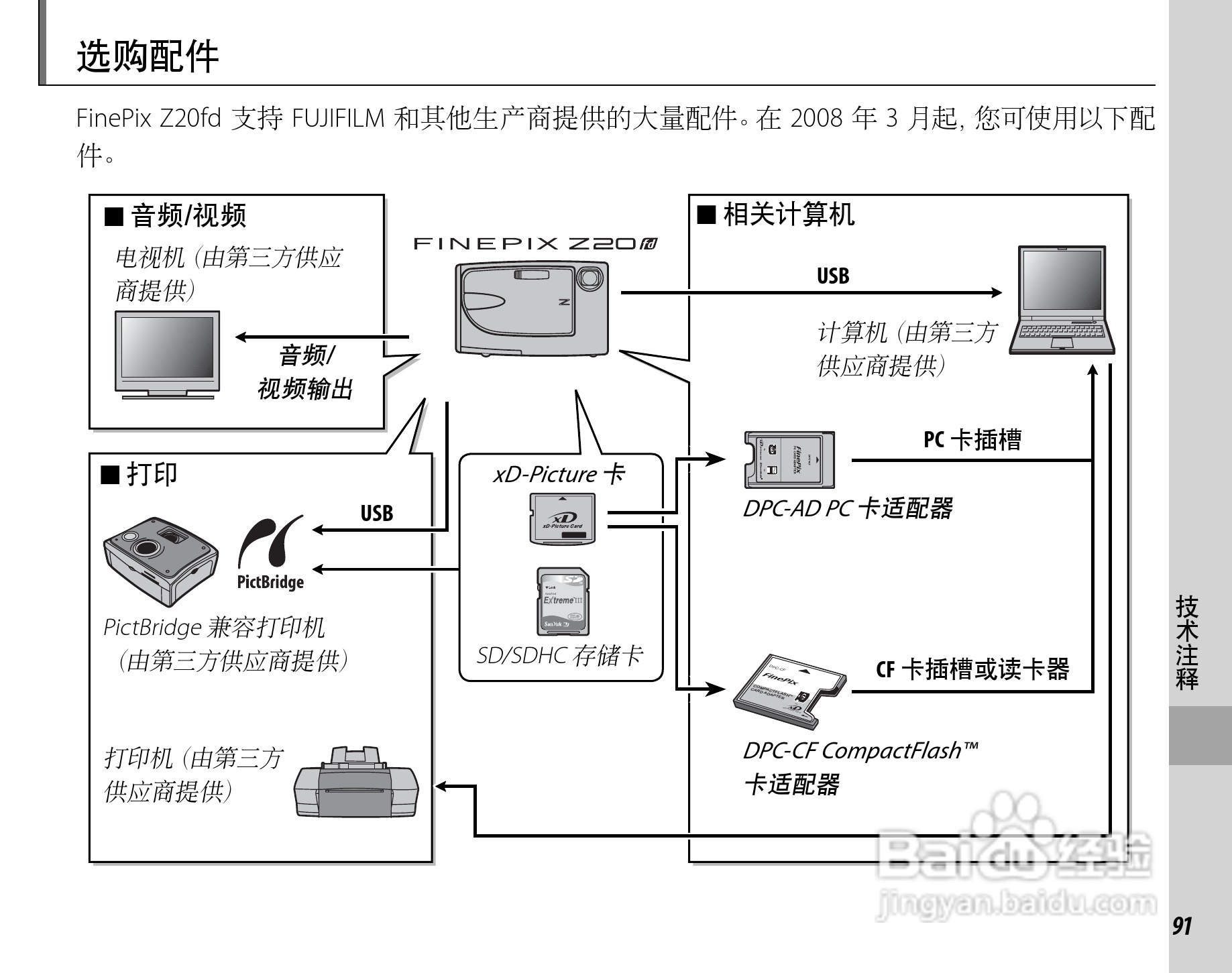 富士FinePix Z20fd数码相机使用说明书:[11]