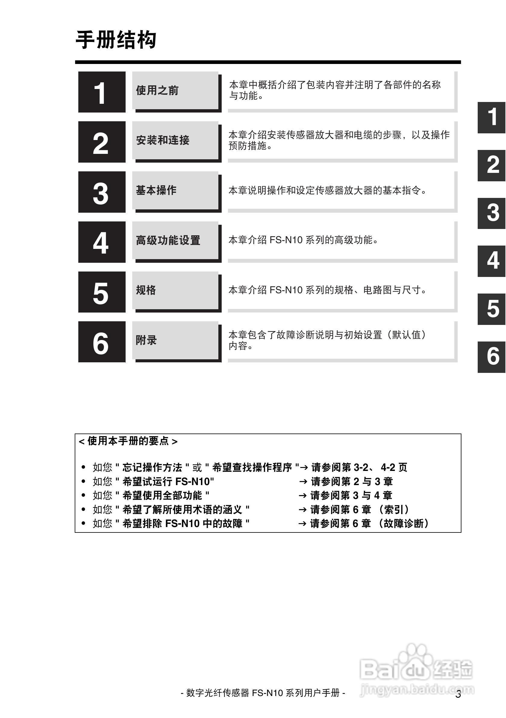 基恩士FS-N10数字光纤传感器用户手册:[1]