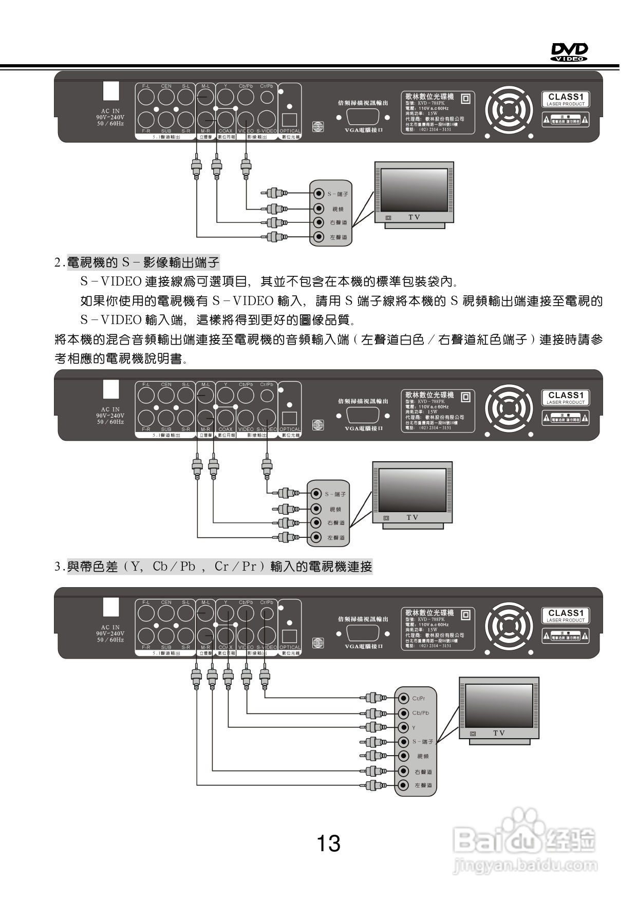 歌林KVD-788PK型数位影音光碟机说明书:[1]