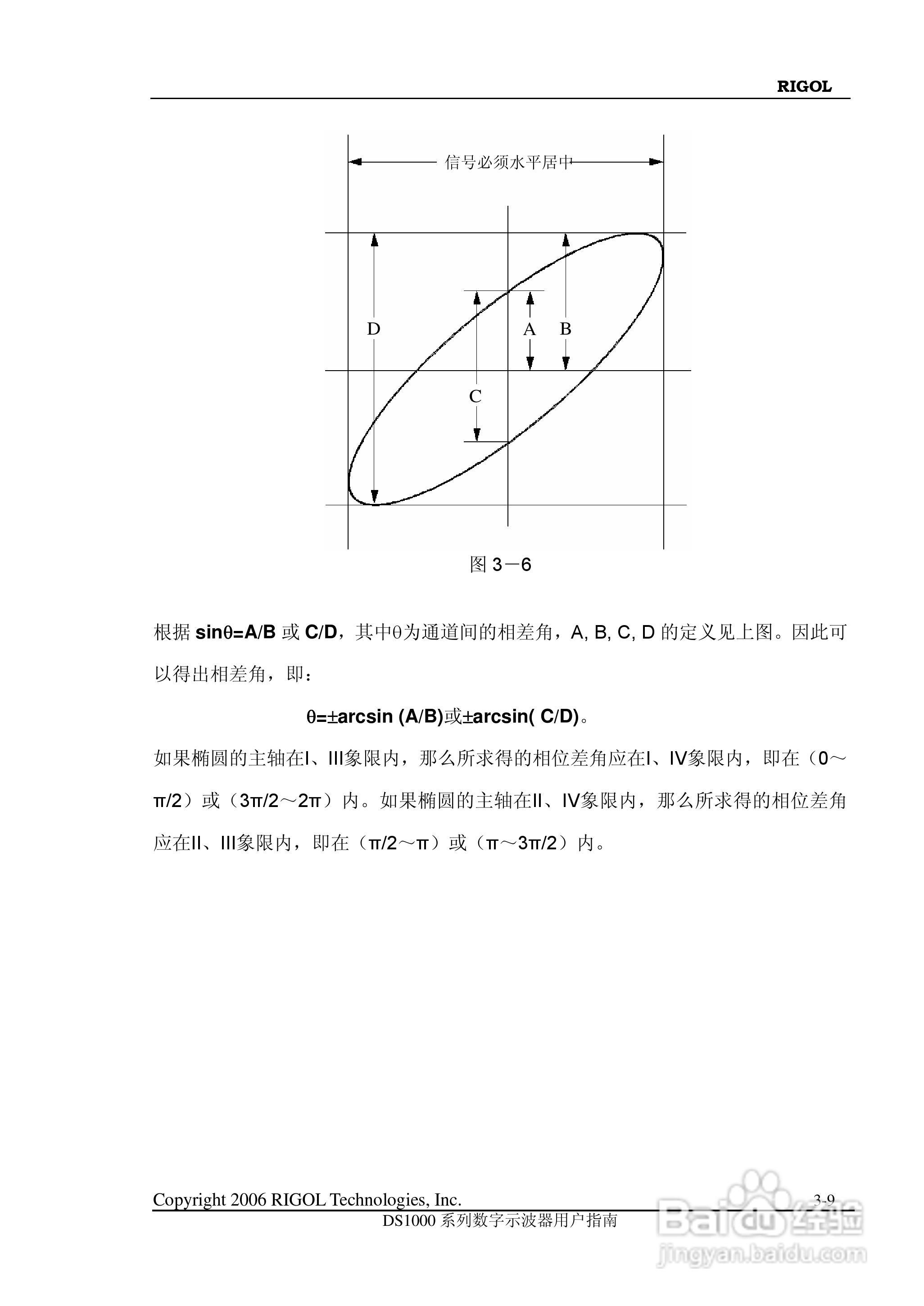 DS1000CD 系列数字示波器+逻辑分析仪使用说明书:[14]
