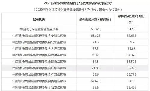 工会三八,六一活动可以列支专项业务费吗