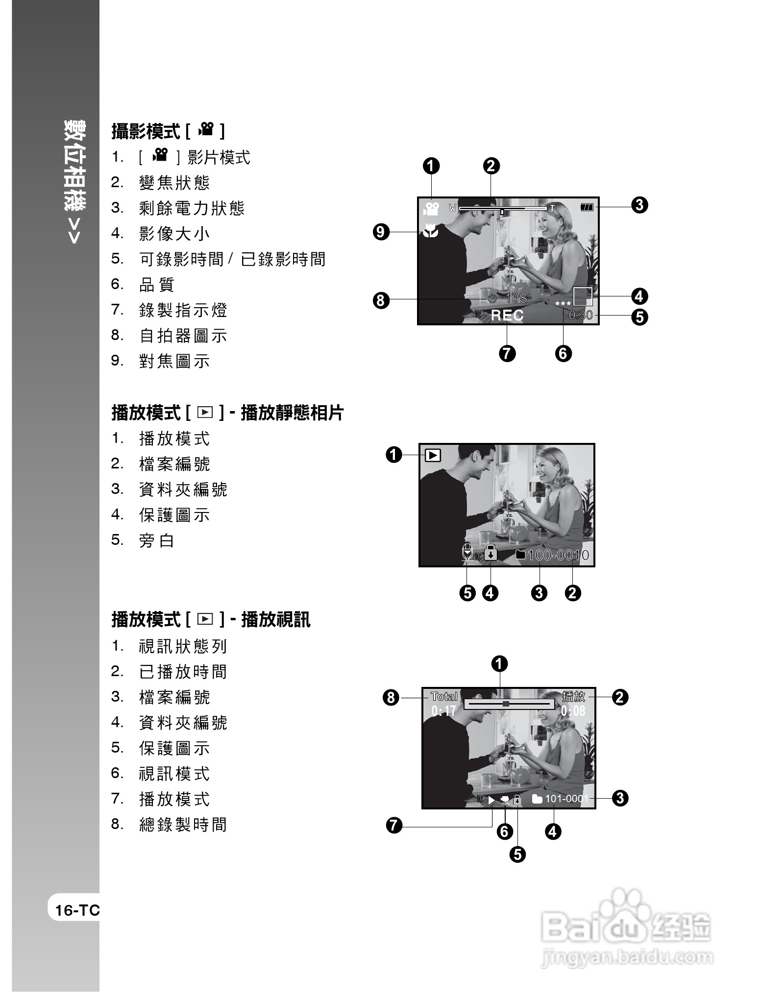 威达V65数码相机使用说明书:[2]